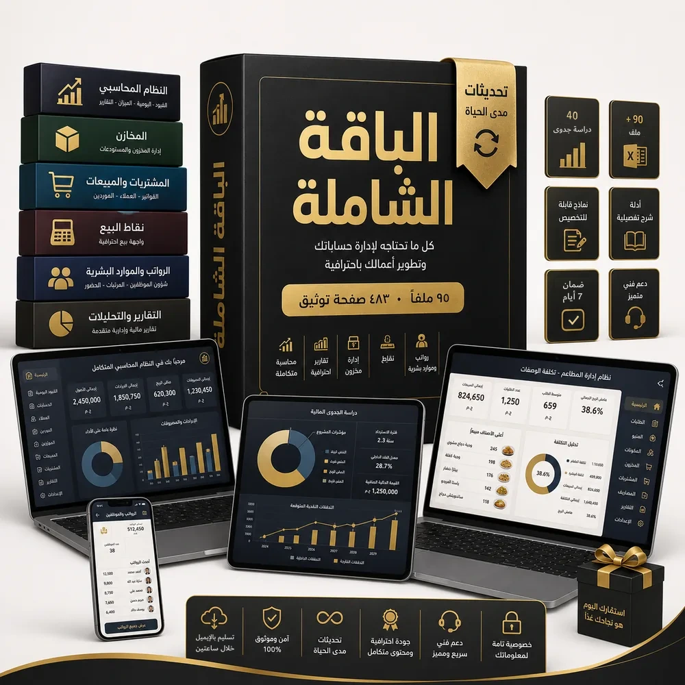 الباقة الشاملة — 95 ملفًا و483 صفحة توثيق