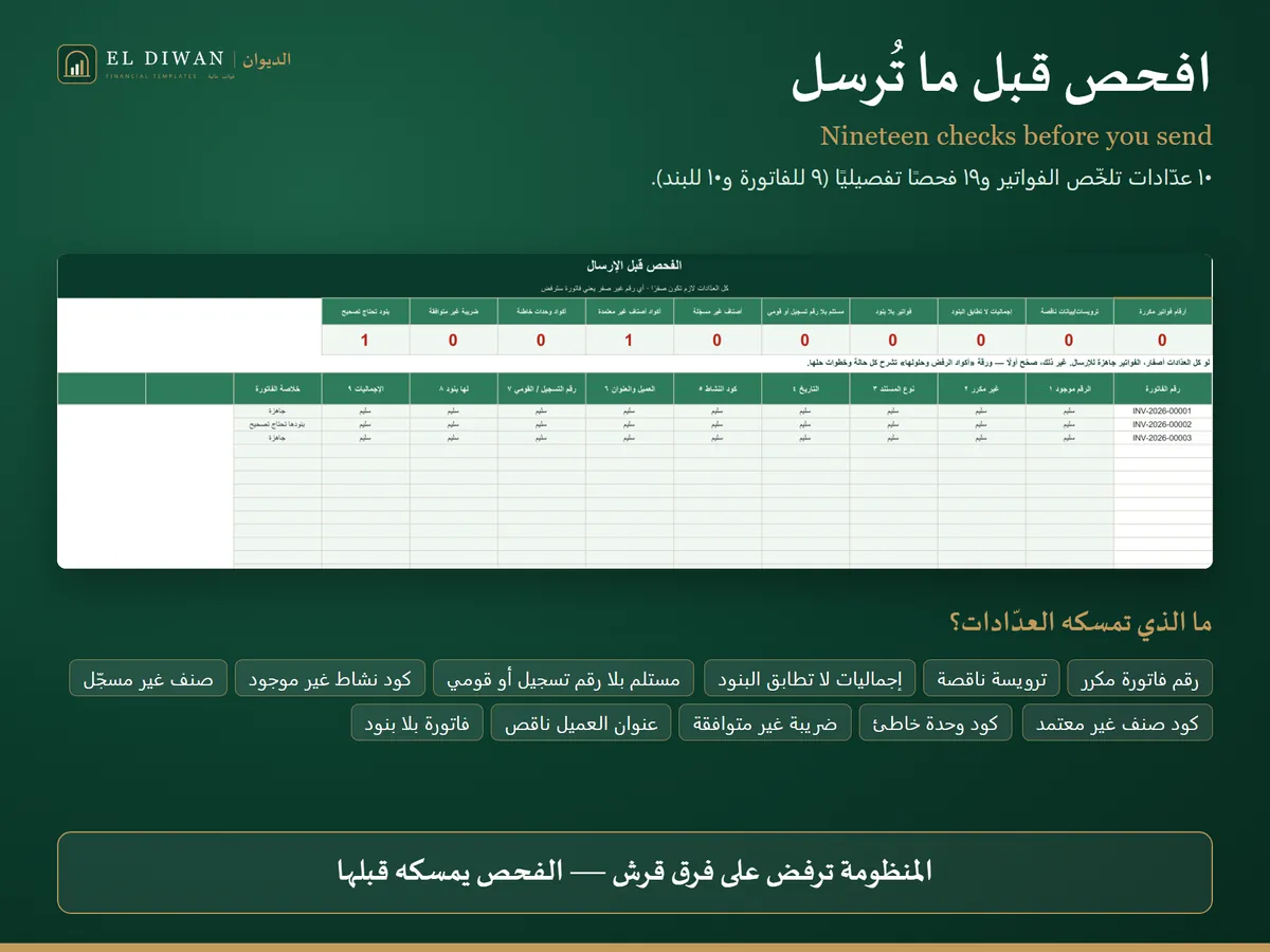 عدّة الفاتورة الإلكترونية — الفحص قبل الإرسال